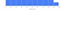 clean, format, merge, split, excel data